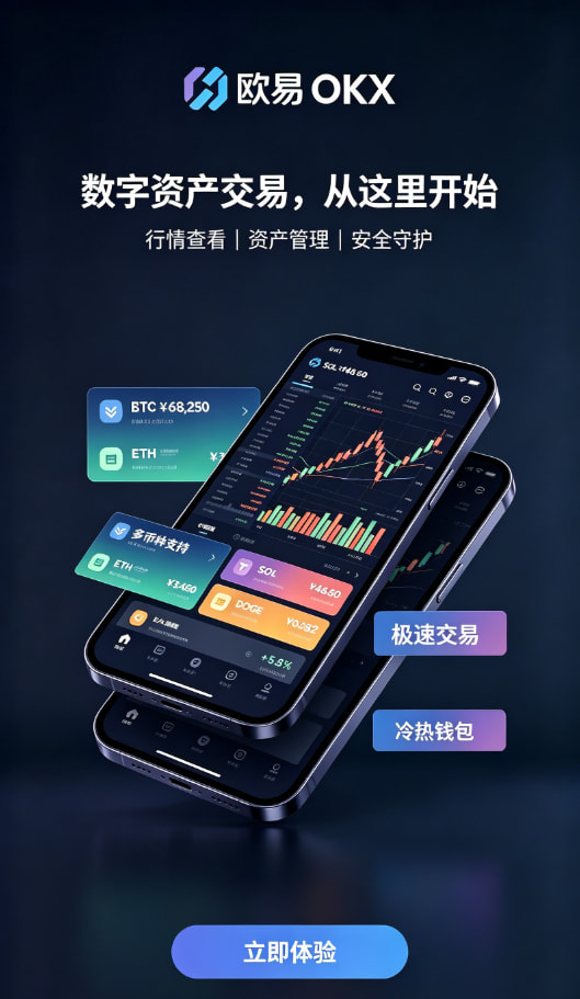 欧交易所app安装经验分享